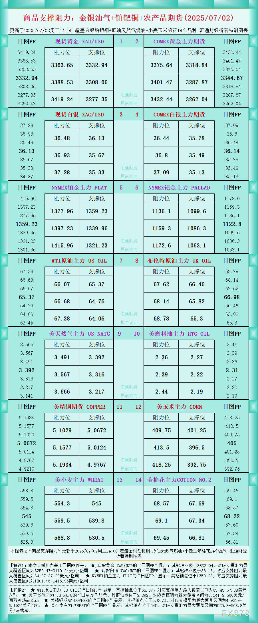 嘉盛外汇官网|嘉盛官网|嘉盛app下载|嘉盛平台